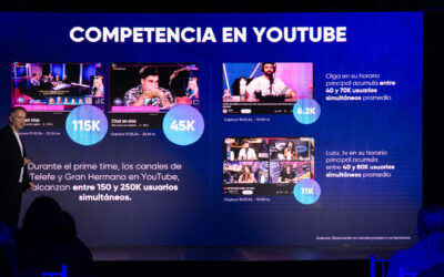 ¡SUMMIT DIGITAL DE TELEFE EN JANO’S DARWIN!