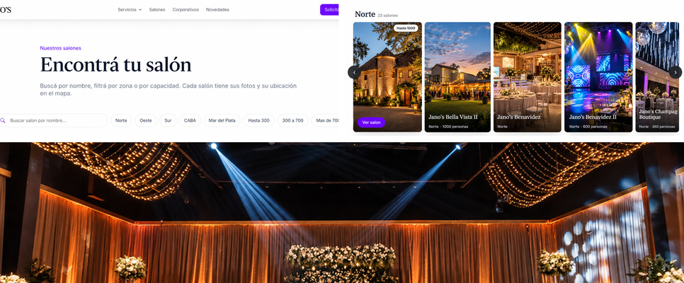 10 preguntas que tenés que hacer antes de contratar un salón de eventos.